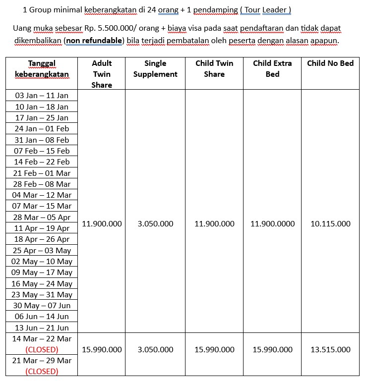 harga guizhou